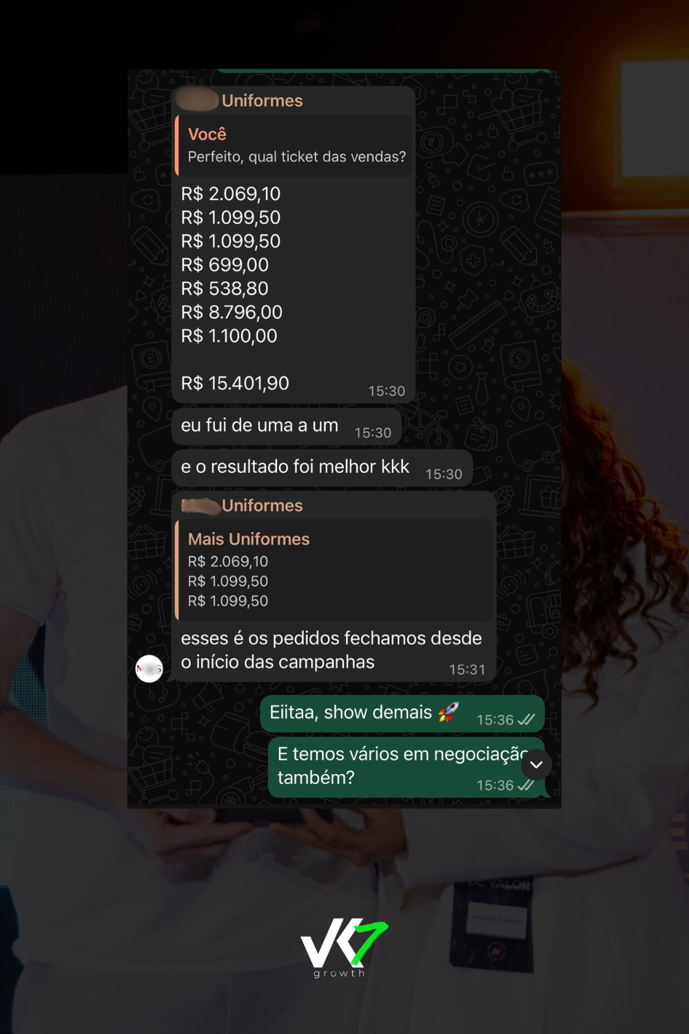 Lista de pedidos fechados somando R$ 15.401,90